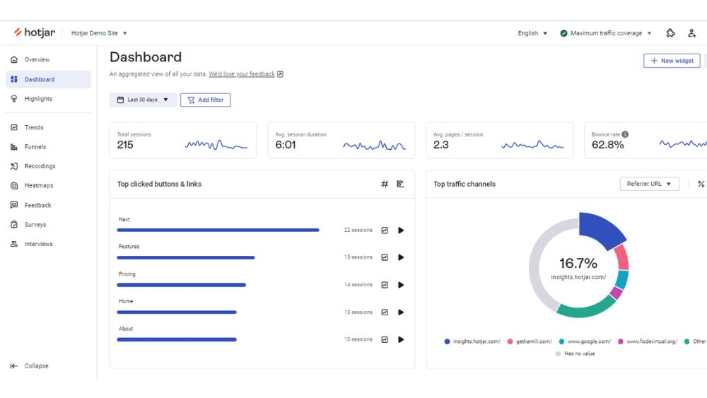 Website Performance Tracker- Hotjar