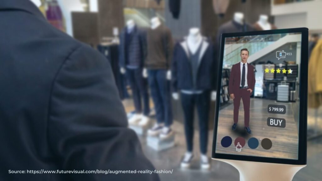 fashion retail with AI