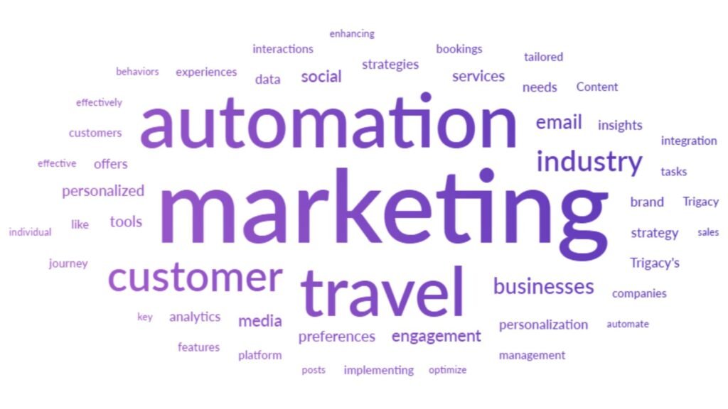 Marketing Automation in the Travel Industry