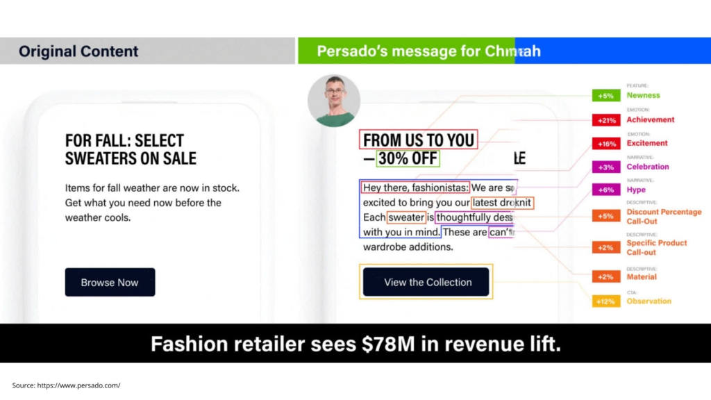 Persado: Effective Marketing Language