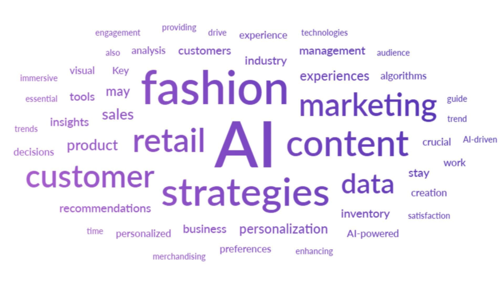 Fashion Retail with AI Content Marketing