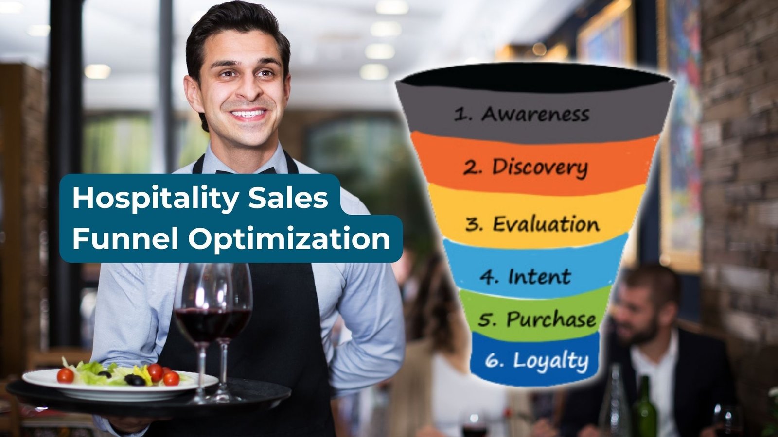 Hospitality Sales Funnel Optimization