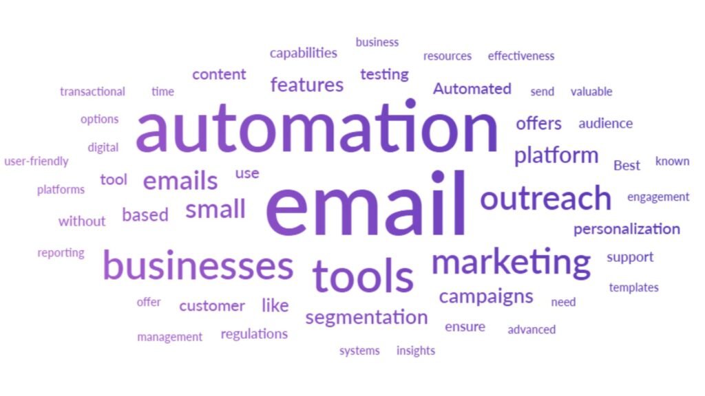 Email Outreach Automation Tools for Small Businesses