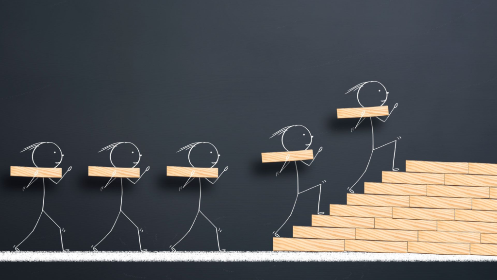 learning and improvement AEO