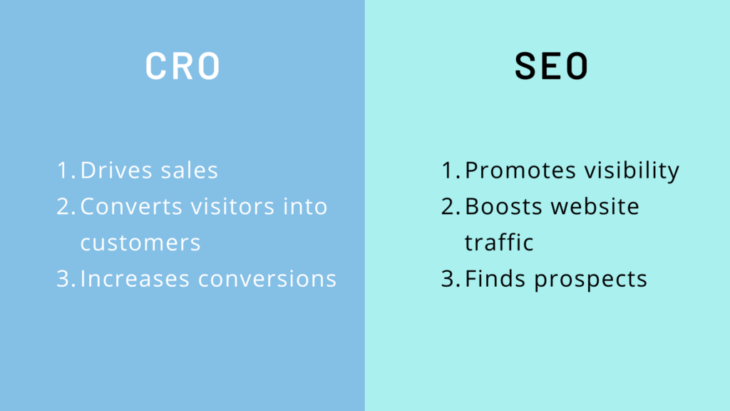 Difference between CRO and Search Engine Optimization (SEO)