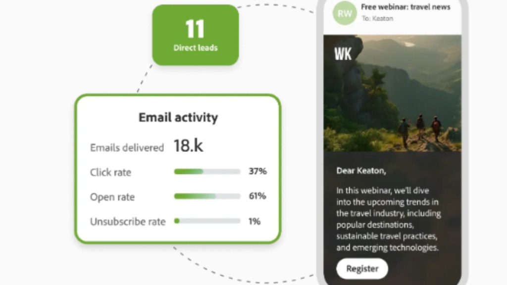 Marketo Engage by Adobe 