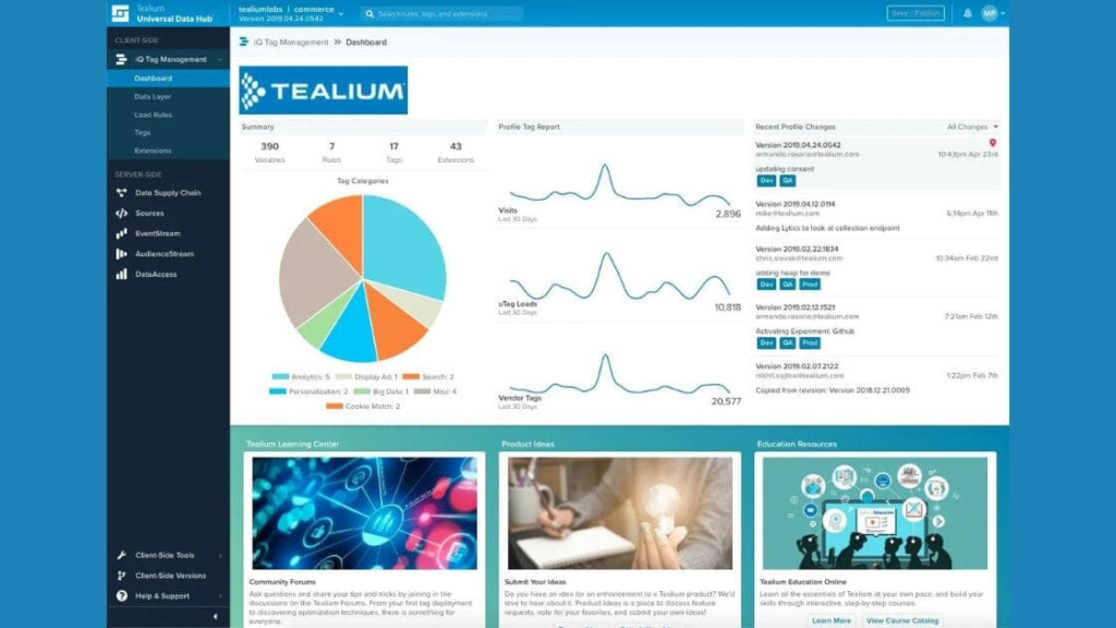 affordable-cdp-solutions-tealium-audiencestream